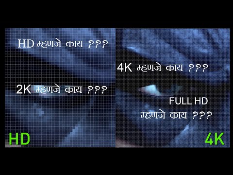 HD म्हणजे काय ? Full HD म्हणजे काय ? 2K म्हणजे काय ? 4K म्हणजे काय ?