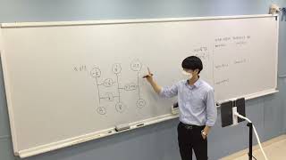 [발표 수학_중등_1-1] 220405 태훈, 진성