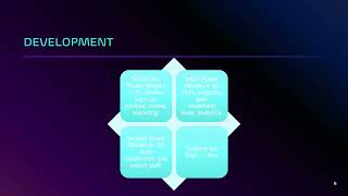 Information Capstone Project Proposal Guide