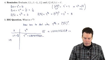 Math150/151 Section 1.4 Exponentials, Inverses and Logarithms (items 1-6)