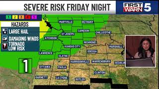 Quieter Weather Ahead
