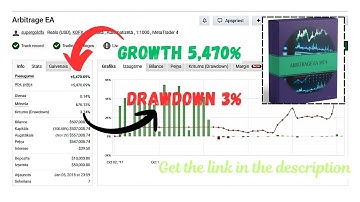 Arbitrage EA v2 MT4 – Ultra-Fast Latency Trading Robot