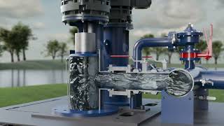 MCI Flowtronex Vertical Turbine Pump Head 3D Video