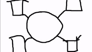 Computer Networking Tutorial   3   Network Topology