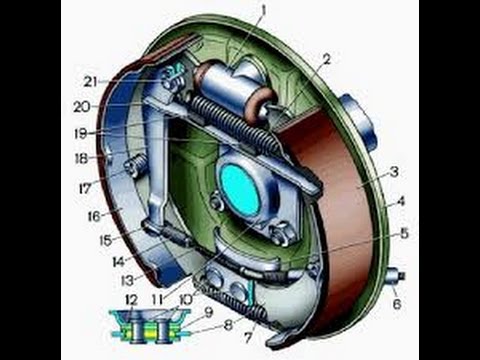 Как проверить работают ли автомобильные тормозные цилиндры!Их замена ВАЗ 2115,2114,2113,2199,2109-08