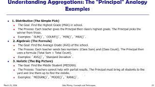Lecture 4 : Data Warehousing and OLAP Part 2
