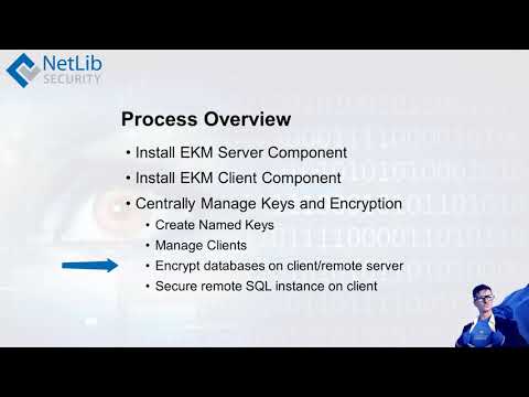Encryptionizer Key Manager (EKM) Sample Deployment
