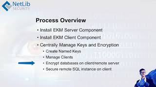 Encryptionizer Key Manager (EKM) Sample Deployment