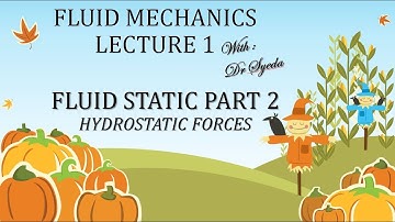 Part 2 - Hydrostatic Forces Introduction, Horizontal and Vertical Surfaces.