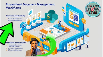 Boost Productivity in 2025 with Efficient Document Management