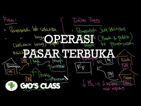 Video: Apa itu operasi pasar terbuka dan bagaimana pengaruhnya terhadap jumlah uang beredar?