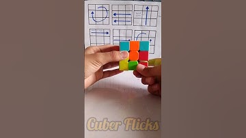 Learn Trick To Solve 3×3 Rubiks Cube Faster #rubikscube #magic #shorts #viralvideo