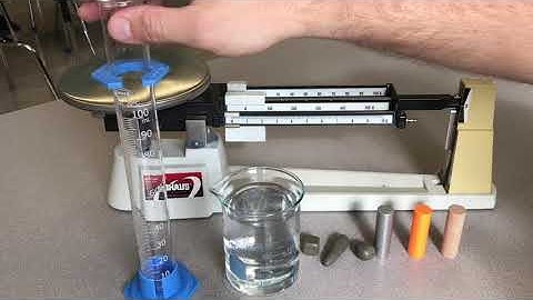 Work Guide 1 - Unit 1 - Ver. 1 Density Lab Data