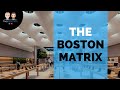 Understanding the Boston Matrix