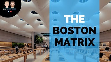 The Boston Matrix | A Quick Guide to Apple