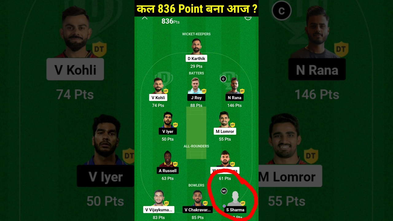 RR vs CHE dream11 prediction | RR vs CHE dream 11 prediction2023 | RR vs CHE team 