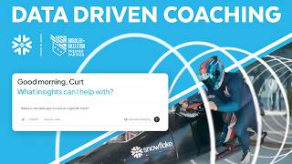 Snowflake Intelligence Helps USA Bobsled/Skeleton Make History