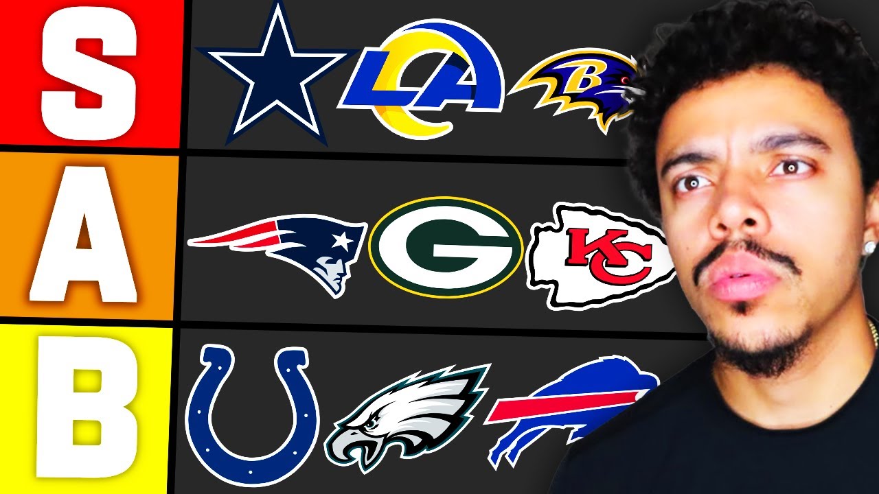 Рейтинги силы 13-й недели НФЛ