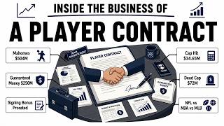 The Real Business of a Player Contract