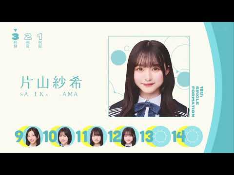 日向坂46　選抜発表　18th single「イチャイチャ虫」　フォーメーション