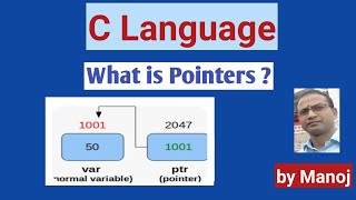 Pointers in C Language | Computer Programming language | in Assamese | @prismclassespathsala4137
