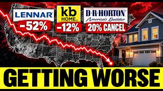 Details 3 CEOs Just Admitted Housing is Getting Worse (Their Own Numbers Prove It) Update