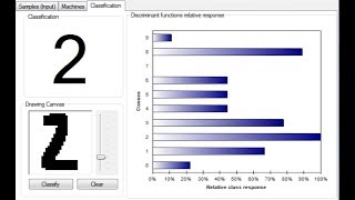 Character Recognition Tesseract OCR using Visual Studio C#