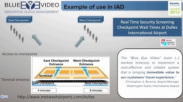 Queue management solution for airports and airlines