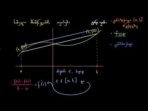 საშუალო მნიშვნელობის თეორემა (ძველი)