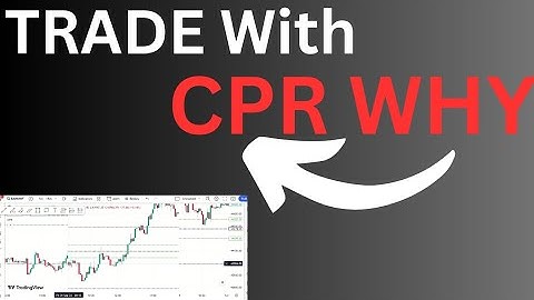 Central pivot range trading strategy | CPR trading strategy hindi