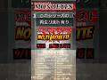 #MONOEYES  「#RunningThroughtheFireTour2025」初日(9/11 千葉 LOOK)セットリスト  NO.11 #Roxette