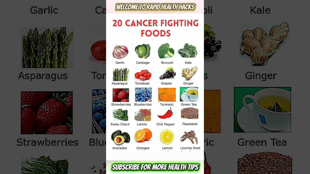 Top 20 Superfoods That Help Prevent Cancer Naturally 