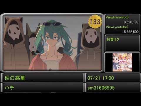 【2017年】人気VOCALOID曲サビメドレー！！！【全152曲】