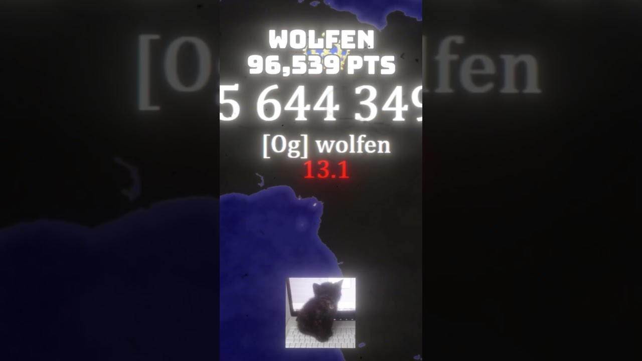 Top Territorial.io Grinders June 2025 | FAZ DE CHICOTE 