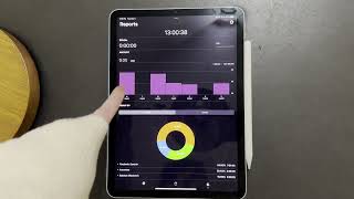 Flosstube Extra: Time Tracking