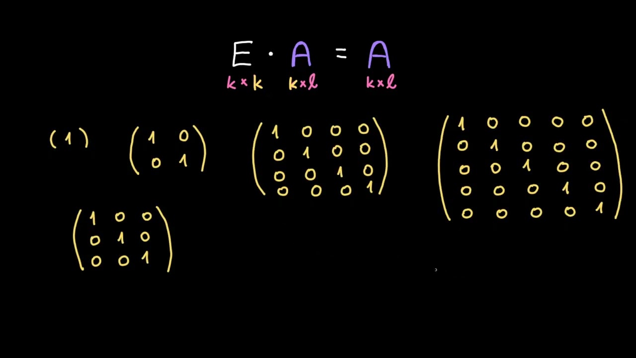 Rozměr jednotkové matice | Maticový počet | Matematika | Khan Academy