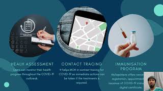 Assignment 1 - System Thinking and Concept