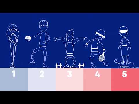 THE FINANCIAL FITNESS CALCULATOR from Salary Finance (US)