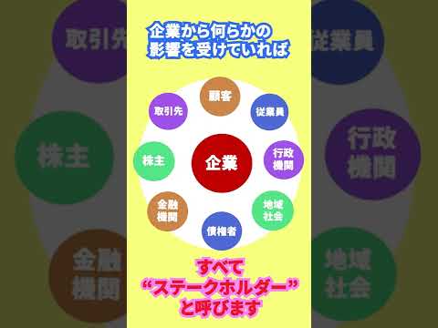 【1分でわかるビジネス用語】ステークホルダー#キャリア #転職#就活#CxO人材バンク#就職#キャリアアップ #cxo #shorts