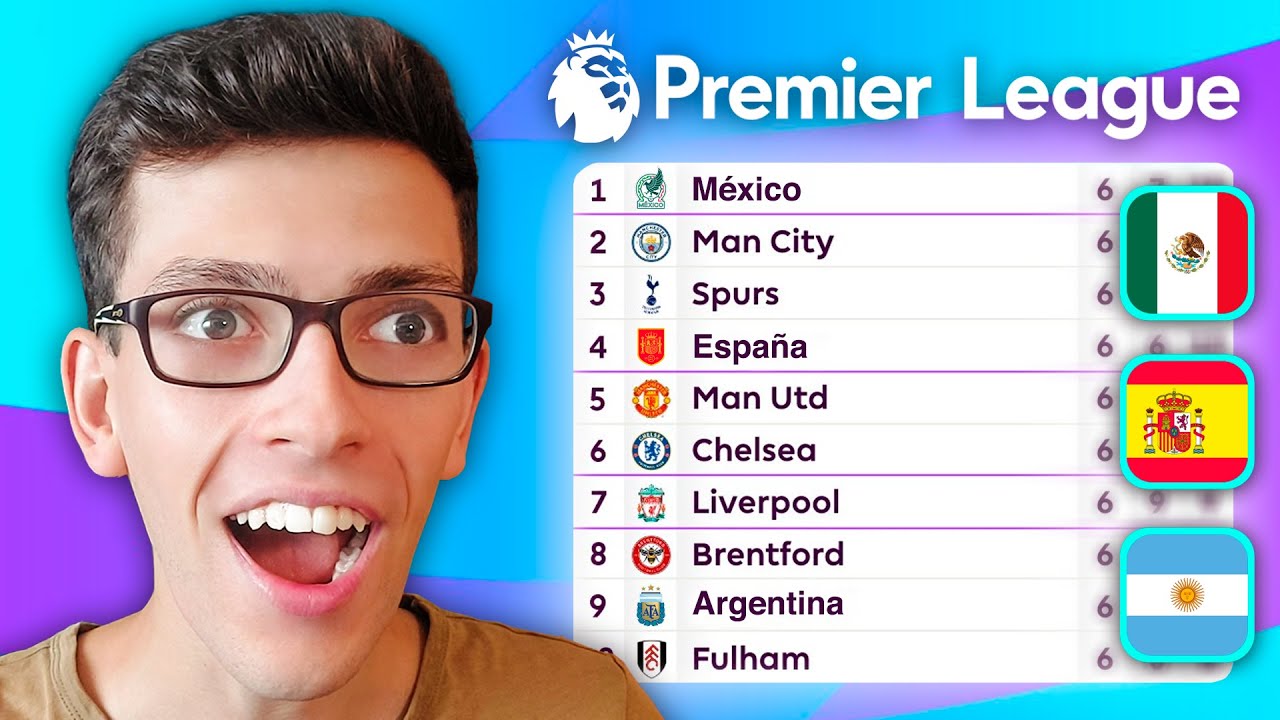 Coloqué a ESPAÑA, MÉXICO y ARGENTINA en Premier League