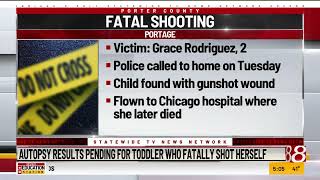 Police: Northwest Indiana toddler fatally shoots self