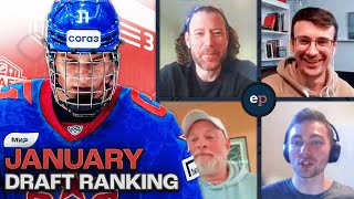 2024 NHL Draft Top 64 Ranking  January 2024 | Elite Prospects