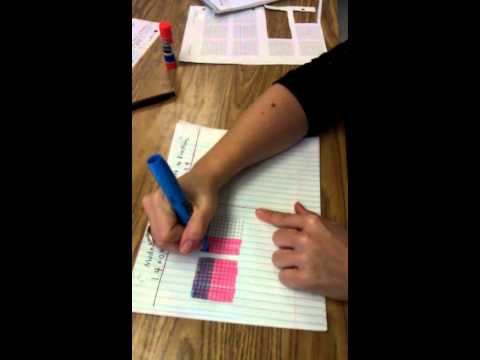 Decimal Multiplication- Model