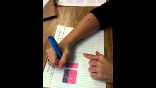 Decimal Multiplication- Model