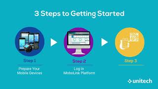 Unitech - Getting Started with MoboLink screenshot 1