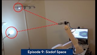 Sixdof Space - Ultra-fast optical tracking