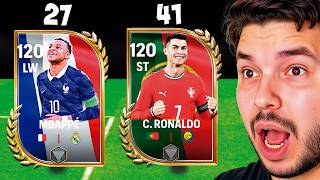 1 Jugador de Cada Edad del Mundial!