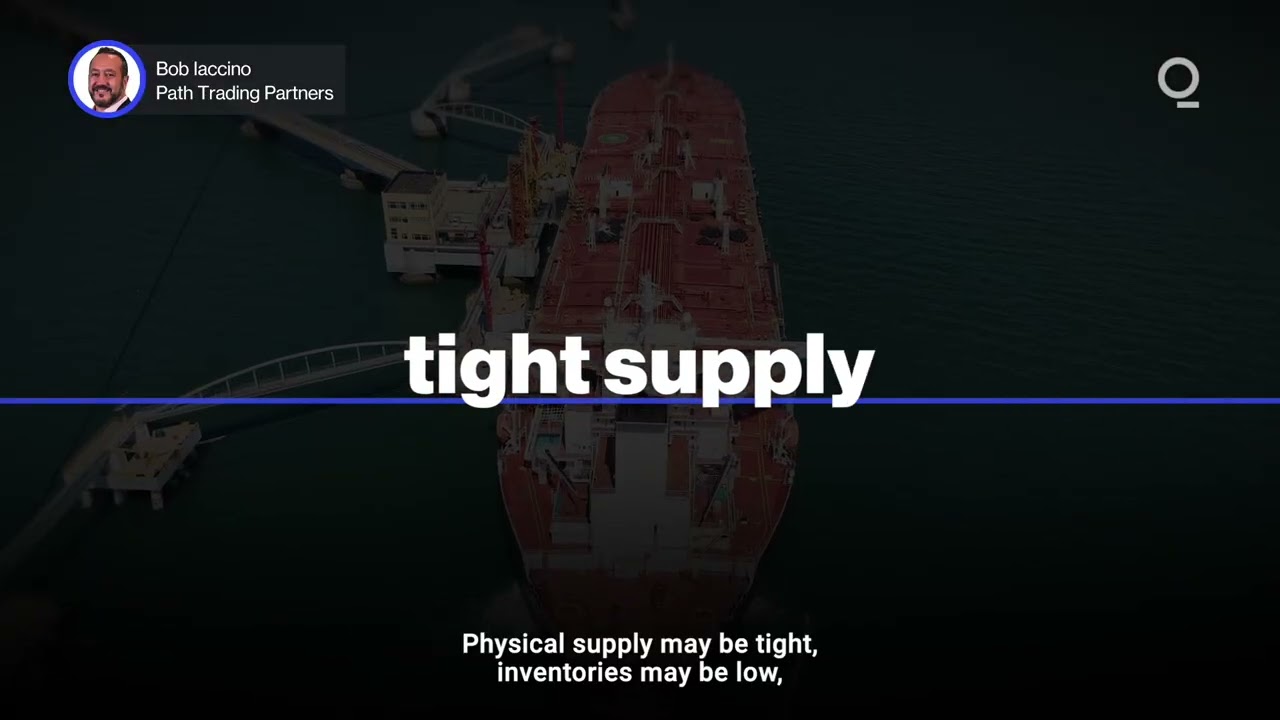 Oil’s Futures Curve Signals Renewed Supply Risk | Presented by CME Group thumbnail