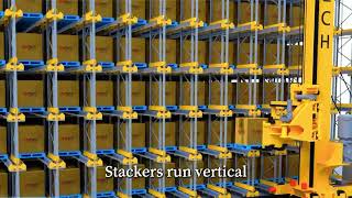 Stacker Cranes · Shuttle Cars ·Rack-Supported Structure