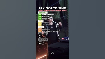 Thumbnail of Try not to sing Challenge! Top Hits of 2011